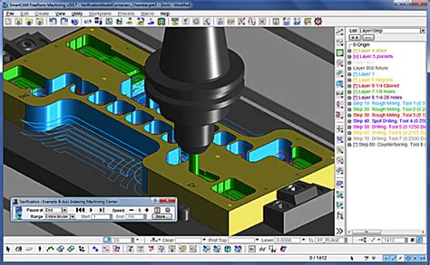 cnc module|ModuleWorks .